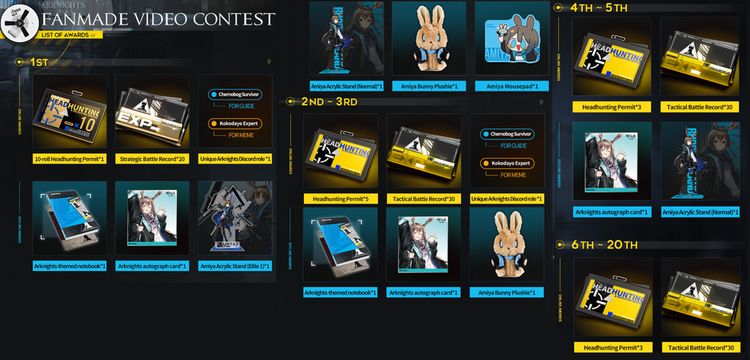 Arknights FanMade Video Contest